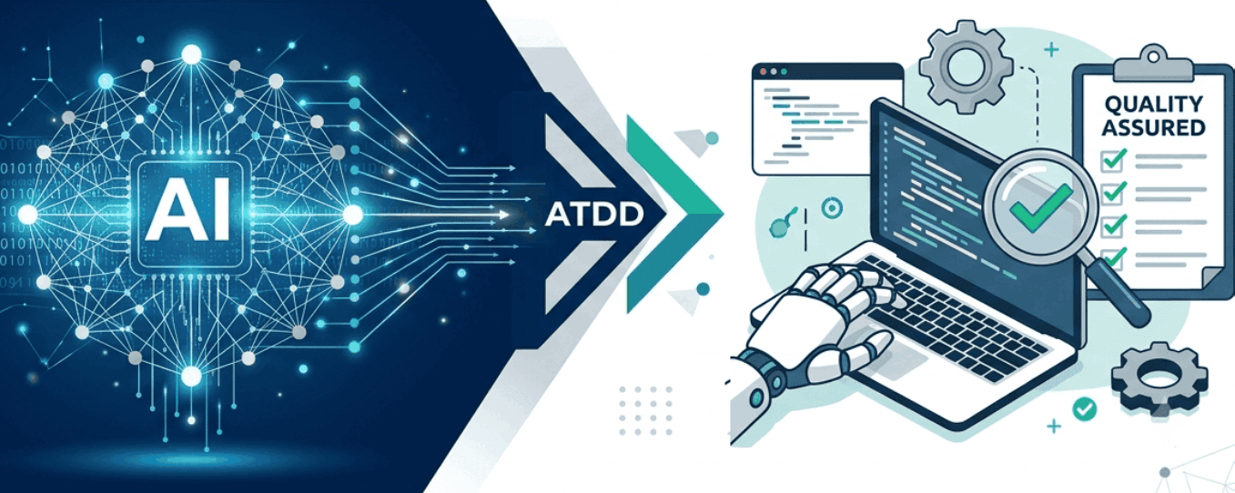 AI Can Code. But Can It Behave? Why ATDD Is the Quality Gate Your Team Is Missing.